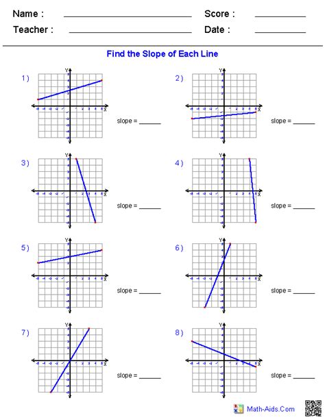 find the slope math worksheet